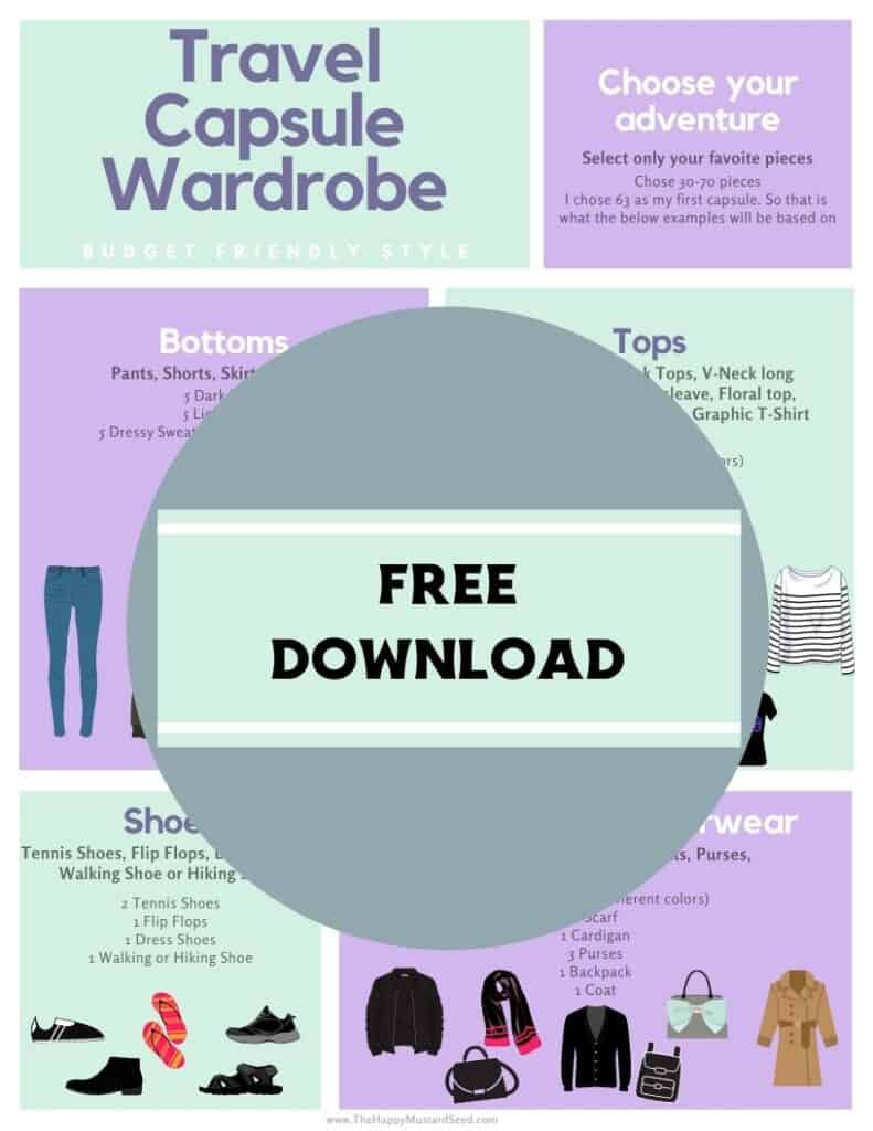 Karla Harmer
Travel Capsule Wardrobe Free PDF